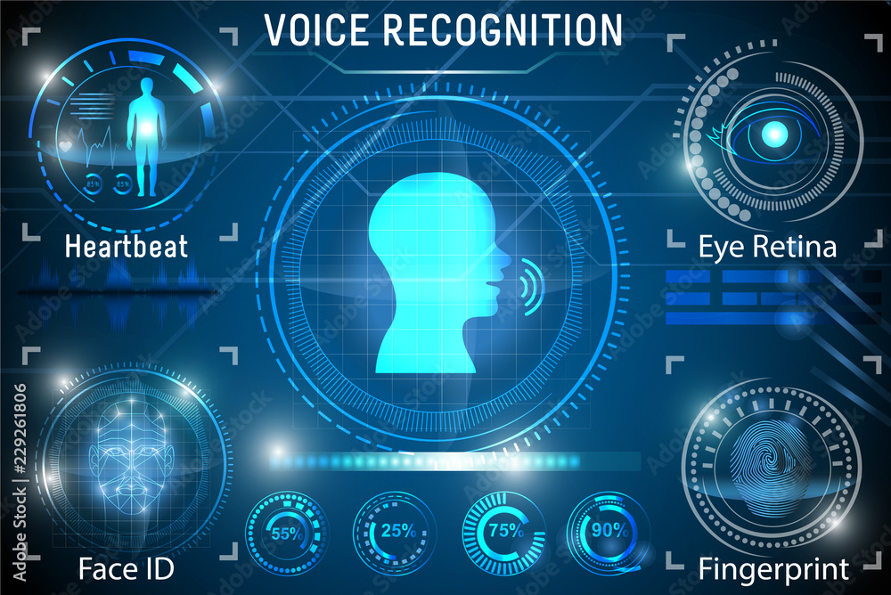 تفاوت فناوری تشخیص صدا و تشخیص گفتار