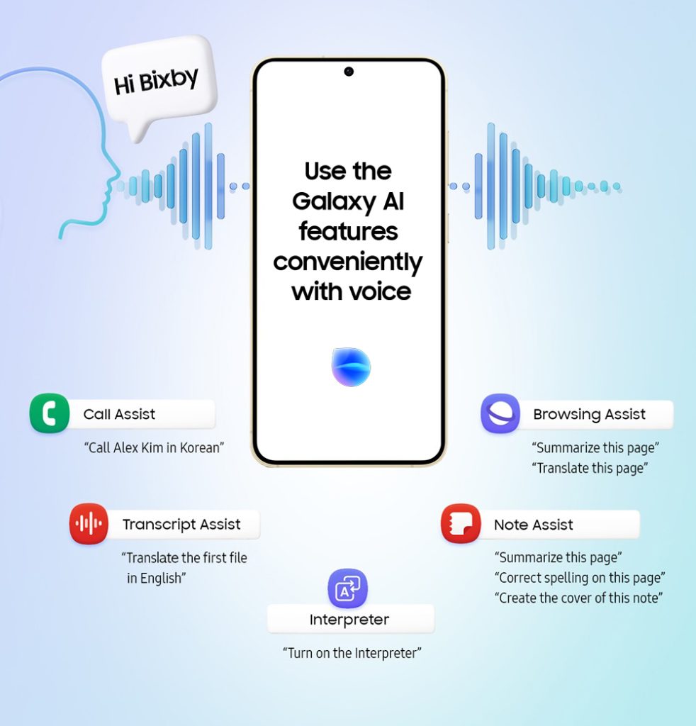 دستیار Bixby به هوش مصنوعی مجهز می‌شود